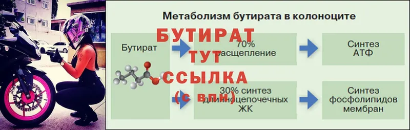 хочу   Новая Ляля  БУТИРАТ жидкий экстази 